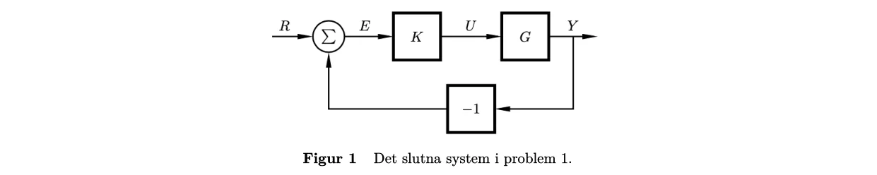 Figur till uppgift 1