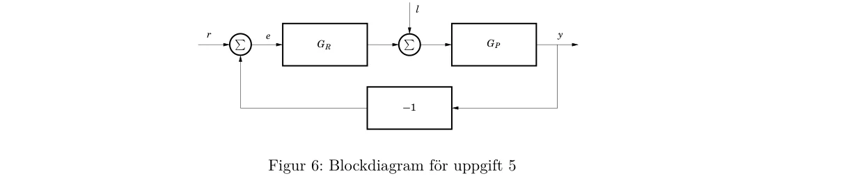 Figur till uppgift 5