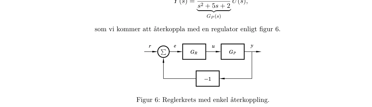Figur till uppgift 6