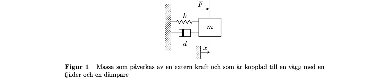 Figur till uppgift 1