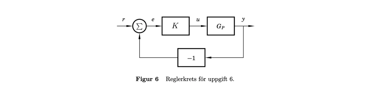 Figur till uppgift 6