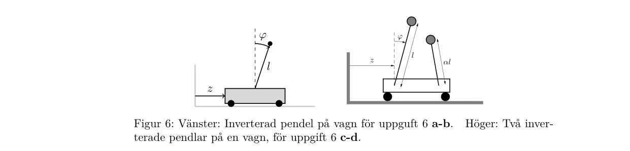 Figur till uppgift 6